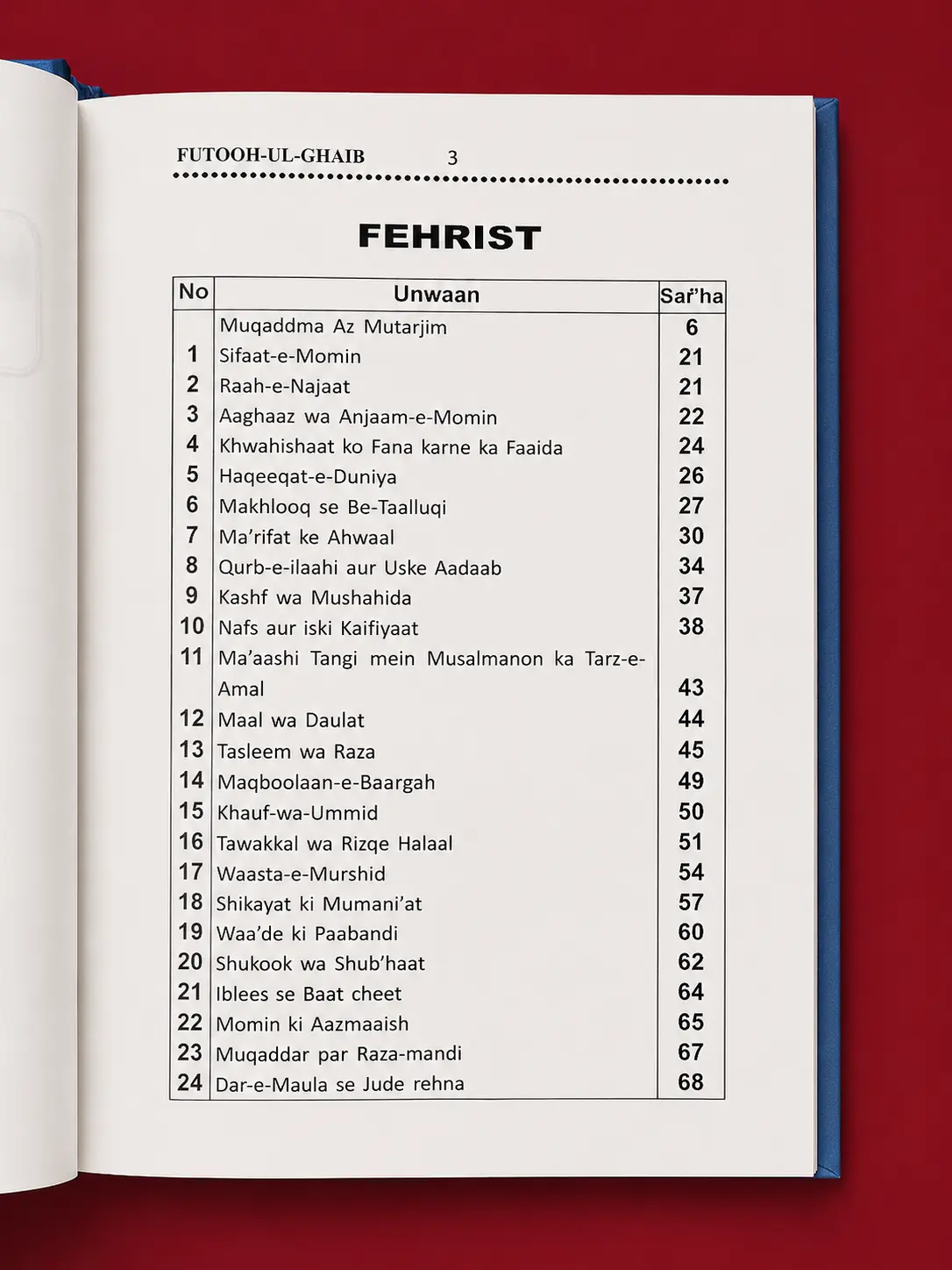 Futooh-ul-Ghaib - Image 3