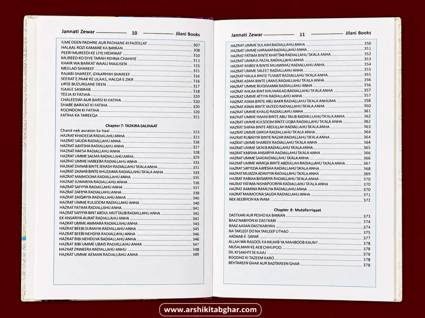 Jannati Zewar - Roman English - Image 3