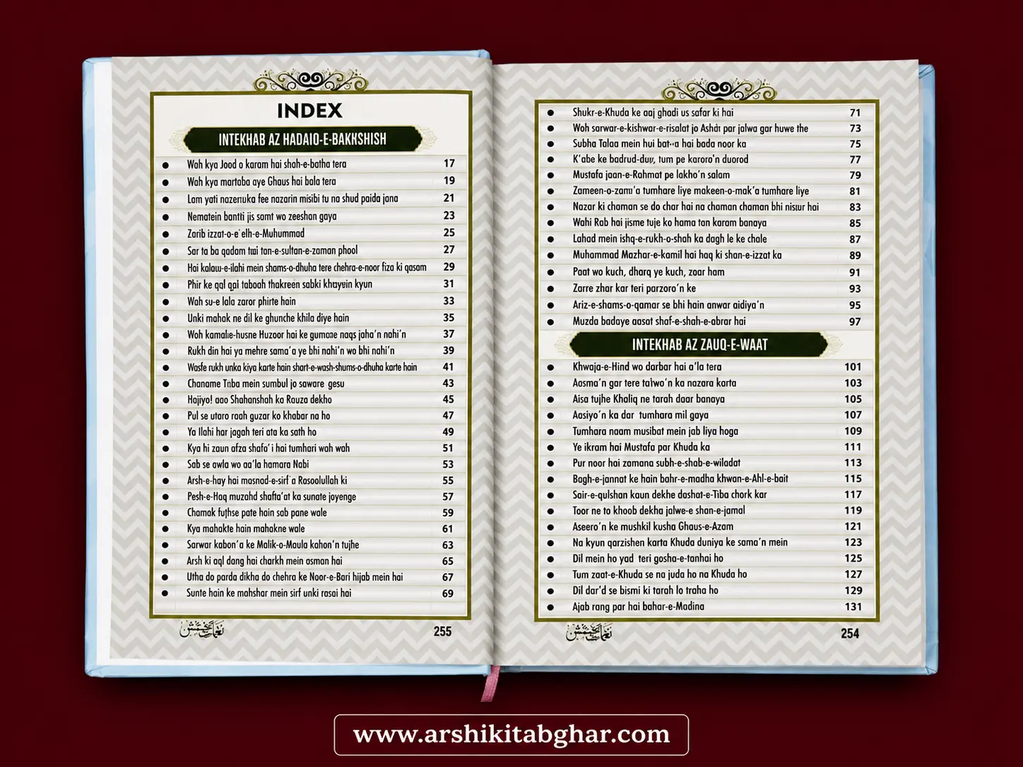 Naghmaat-e-Bakhshish – Roman English - Image 5