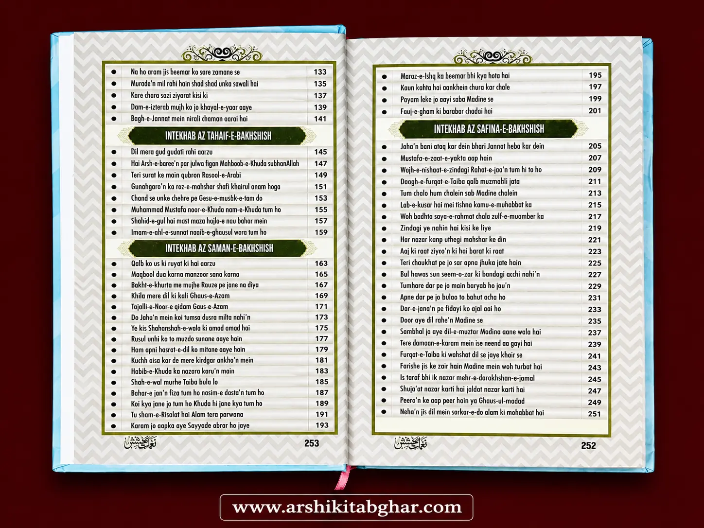 Naghmaat-e-Bakhshish – Roman English - Image 4